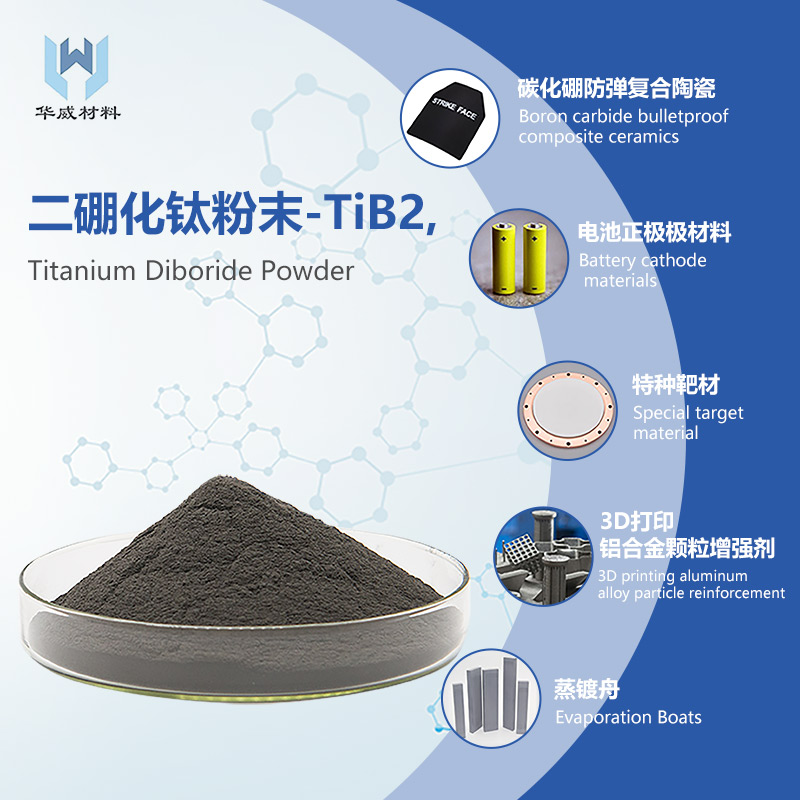 Titanium diboride-TiB2