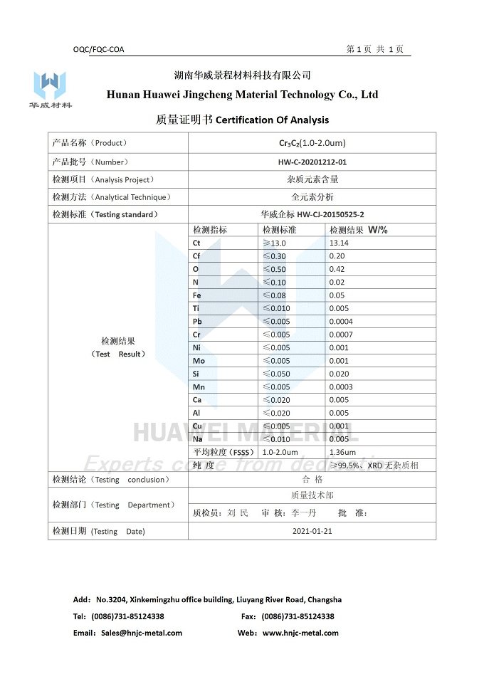 Cr3C2(1.0-2.0um)-2021.01.21_01
