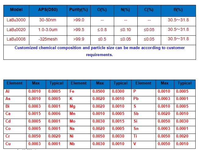 LaB6-technical parameter