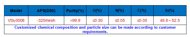 VSi2-technical parameter