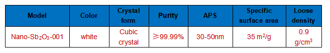 Nano-Sb2O3-technical parameters