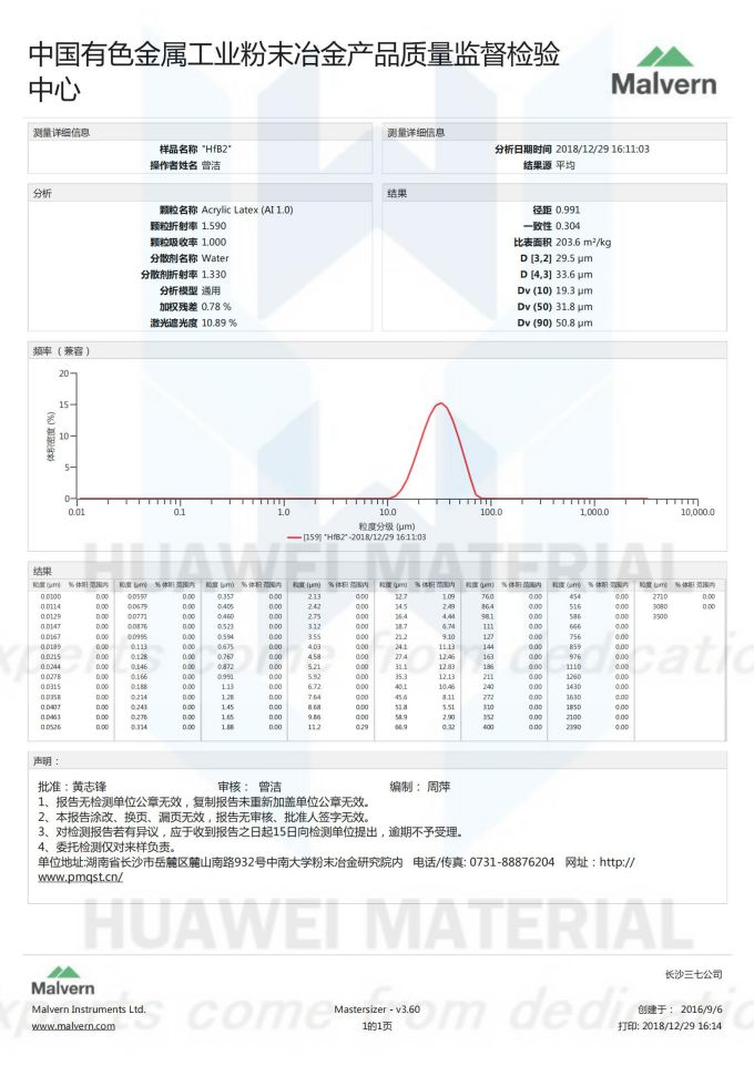 size distribution report of HfB2粗晶HfB2(D50=31.8um)2018.12.29_00
