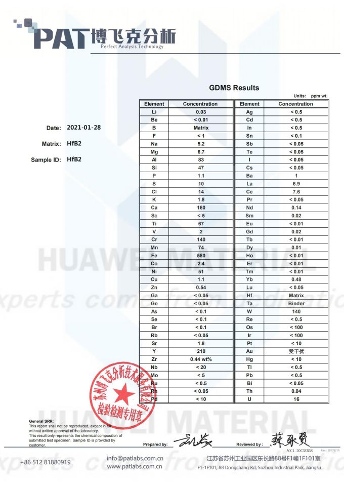 GDMS-HfB2-Hafnium Diboride ,全元素)2021.01.29_00