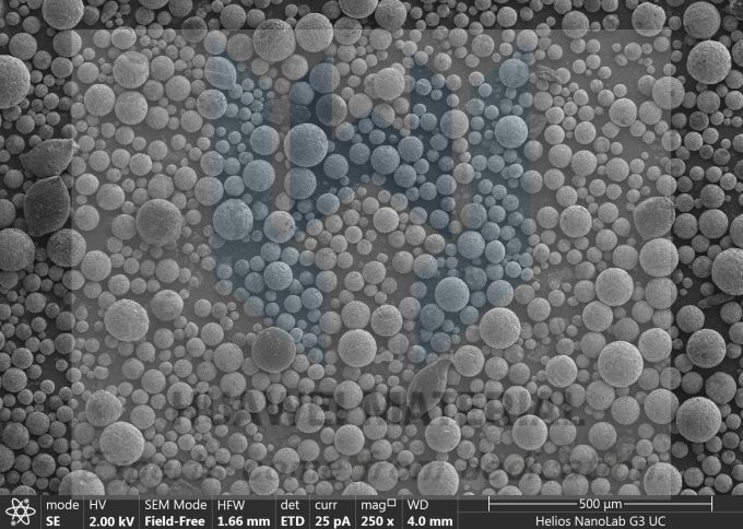 SEM-Spherical Tantalum carbide
