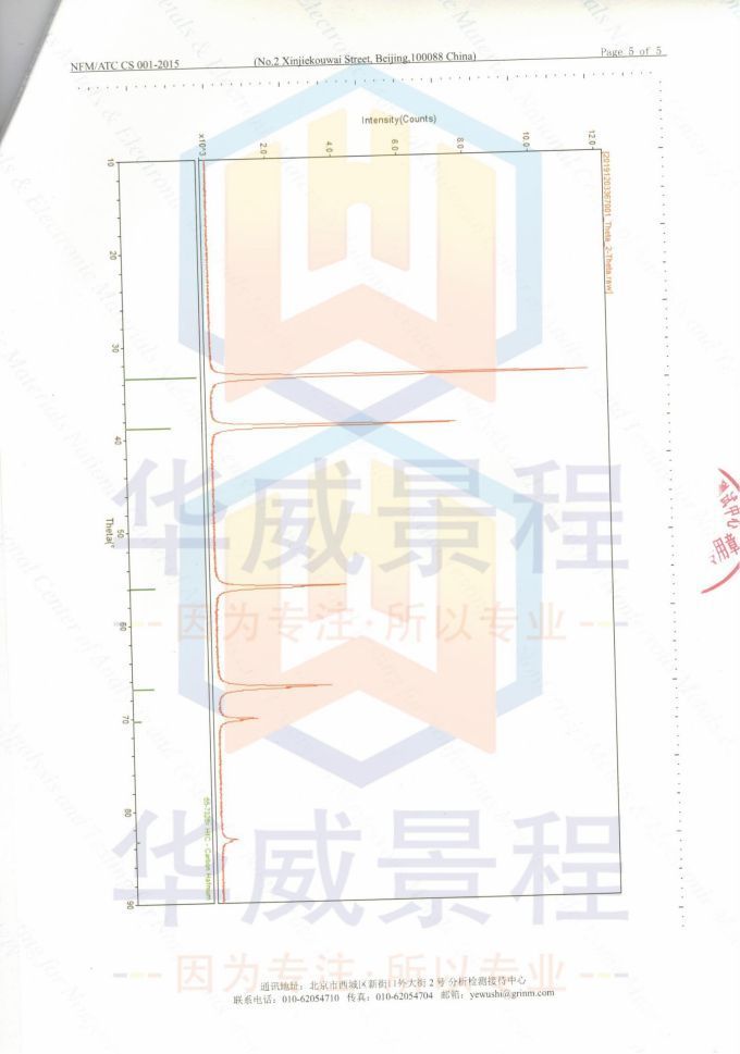 HfC(成分含量与粒度）2019.12.30国标（北京检验认证有限公司）国家有色金属及电子材料分析测试中心-1_04
