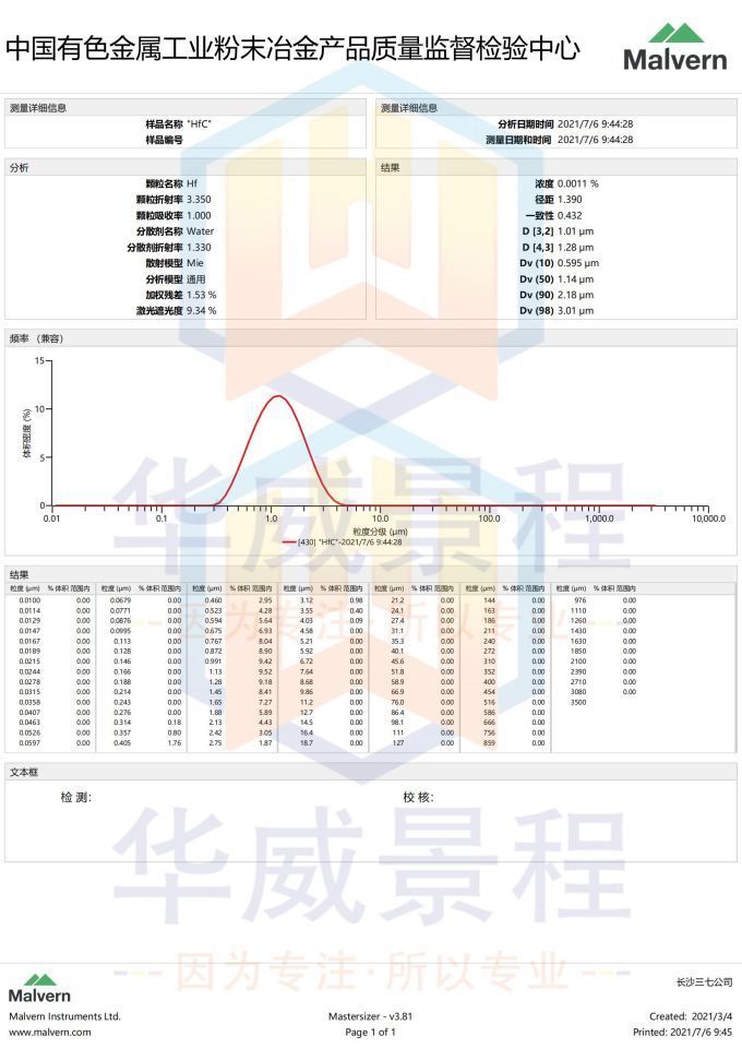 HfC（D50=1.14um）2021.07.06_00