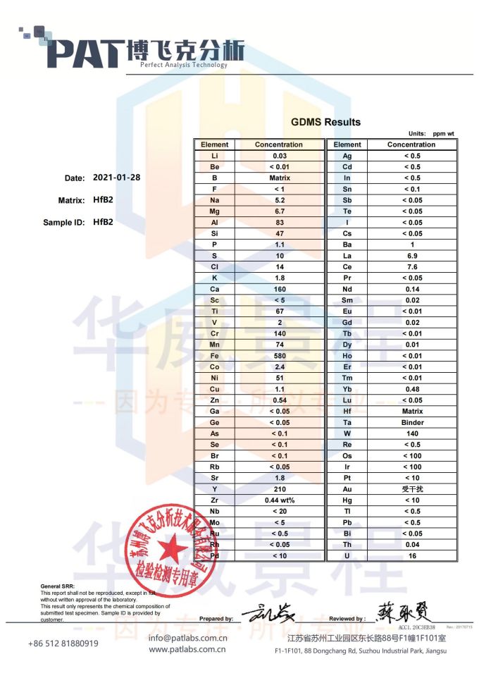 GDMS-HfB2,全元素)2021.01.29_00