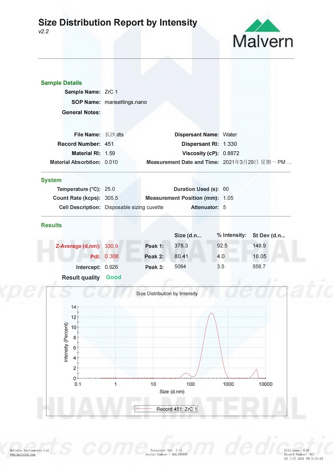 Size Distribution Report of ZrC(D50=330.9nm)20210329_00