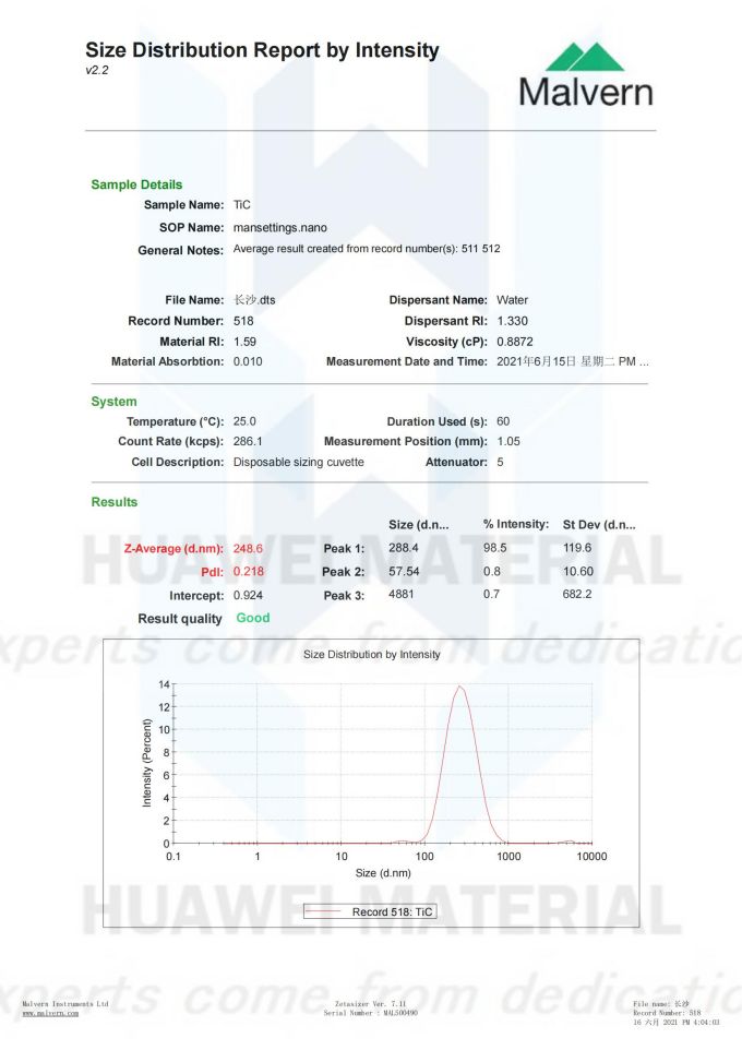 Size Distribution Report of TiC(D50=248.6nm)20210615_00