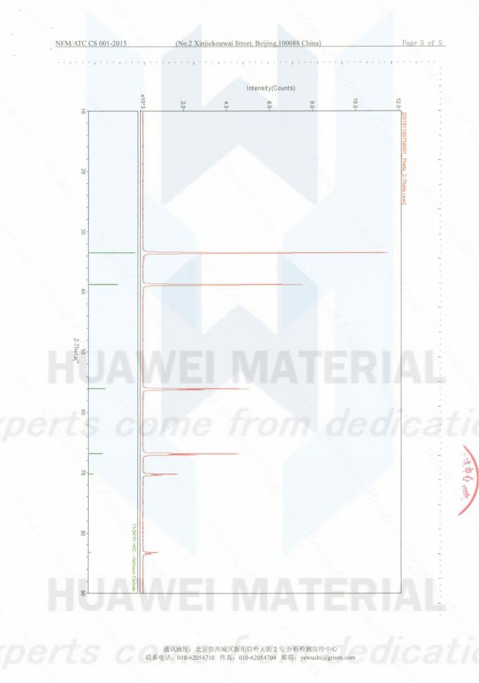 HfC(成分含量与粒度）2019.11.13国标（北京检验认证有限公司）国家有色金属及电子材料分析测试中心_04