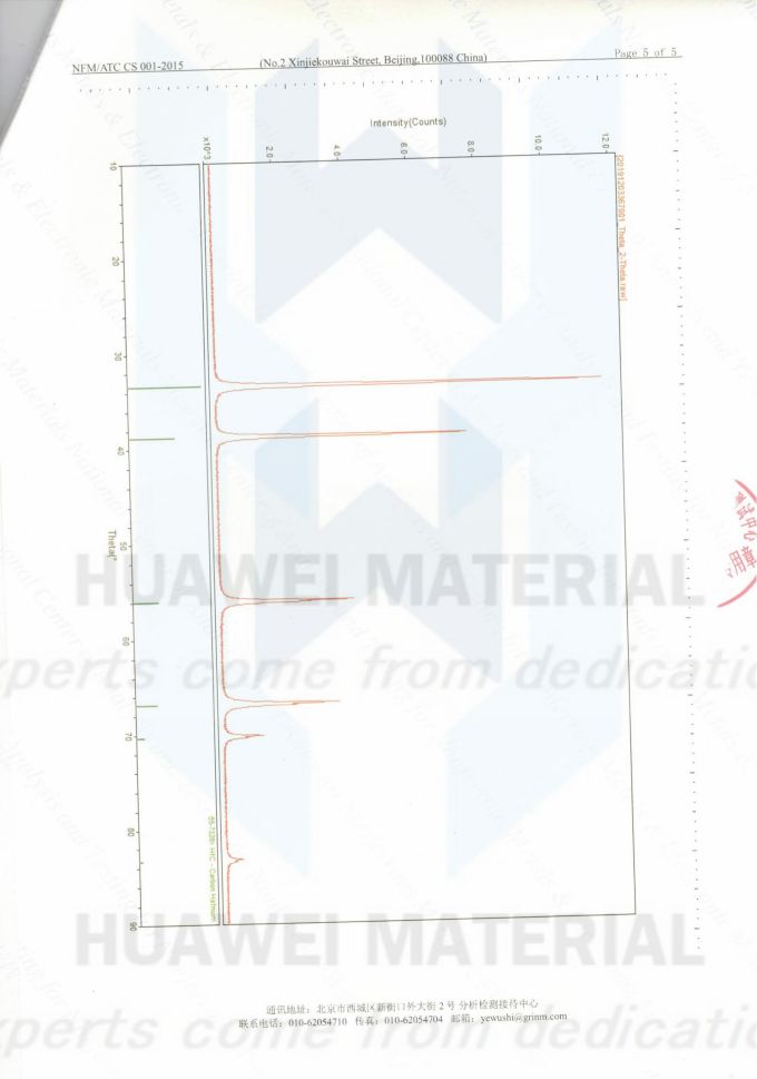HfC(成分含量与粒度）2019.12.30国标（北京检验认证有限公司）国家有色金属及电子材料分析测试中心-1_04