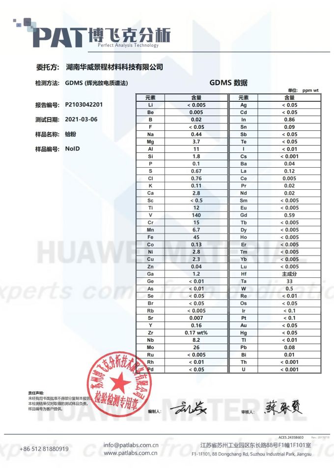 GDMS-结晶铪粉2021.03.04_00