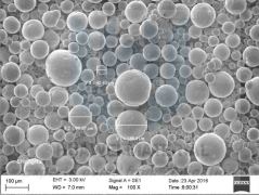 spherical Molybdenum disilicide MoSi2 fluidity test video