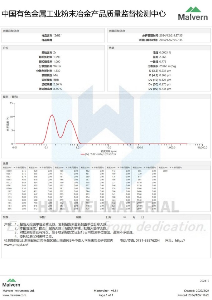 Zirconium Diboride