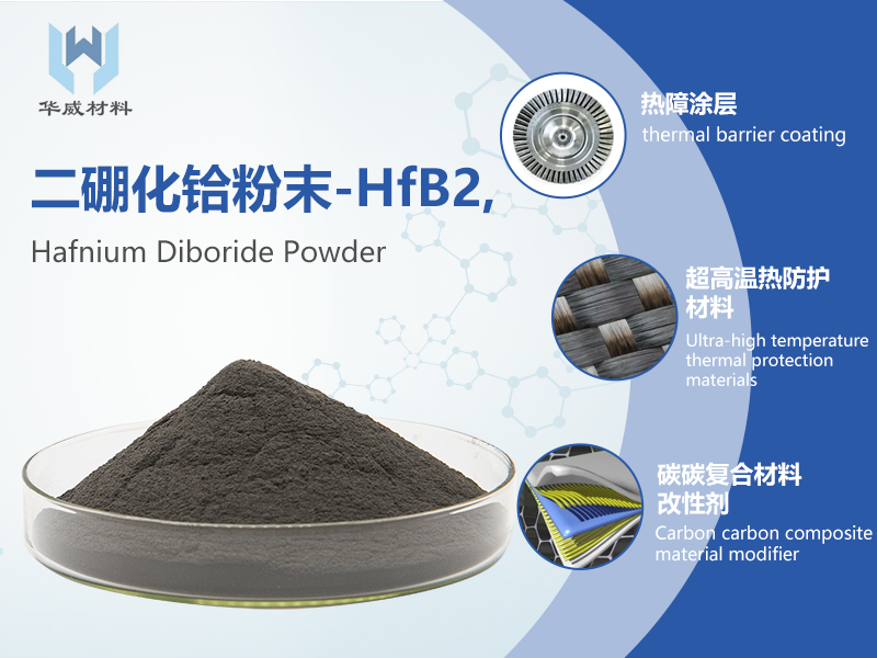 Hafnium Diboride-HfB2